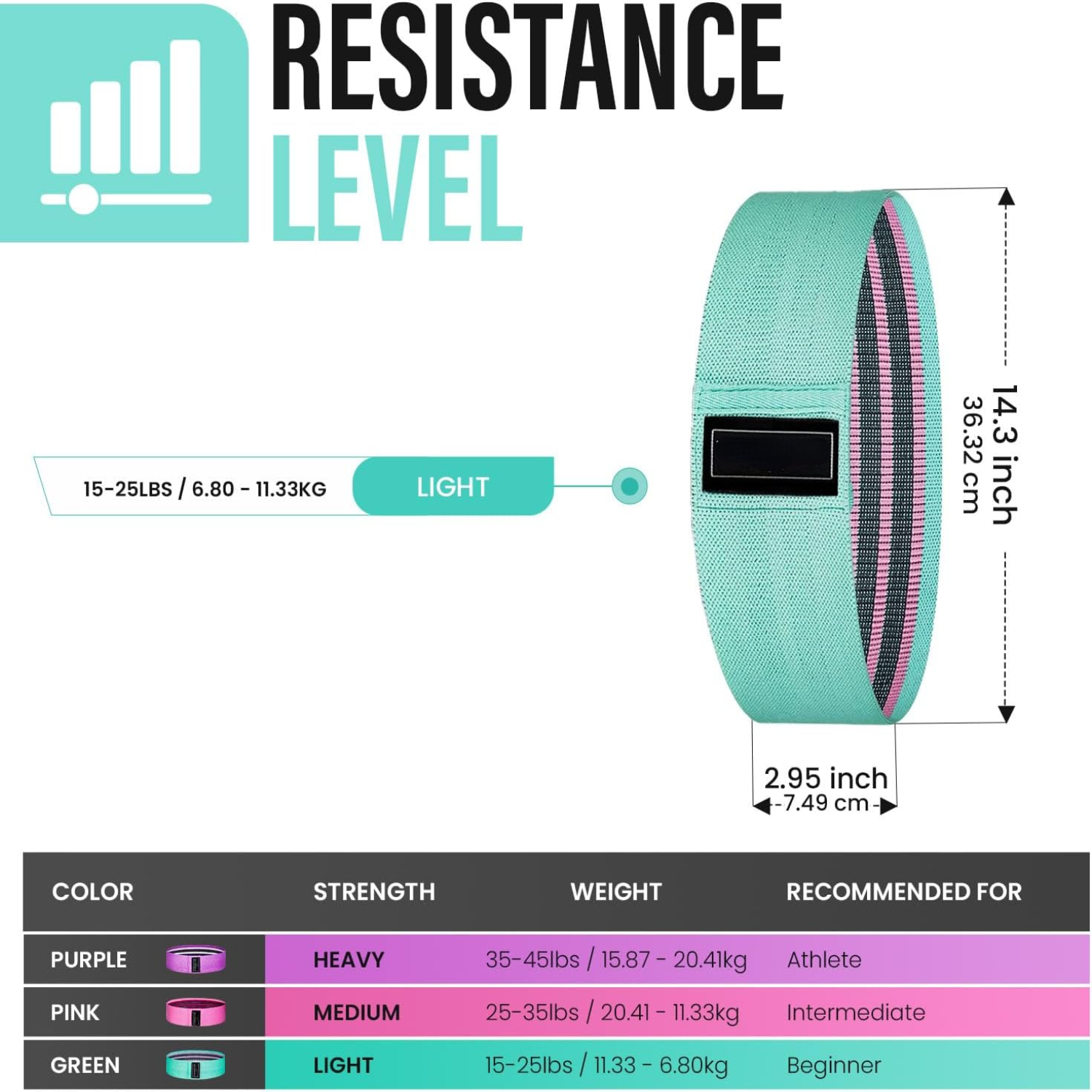 elf-Indulgence - Handmade with - Yoga Fitness Videos Free ulasan dan harga